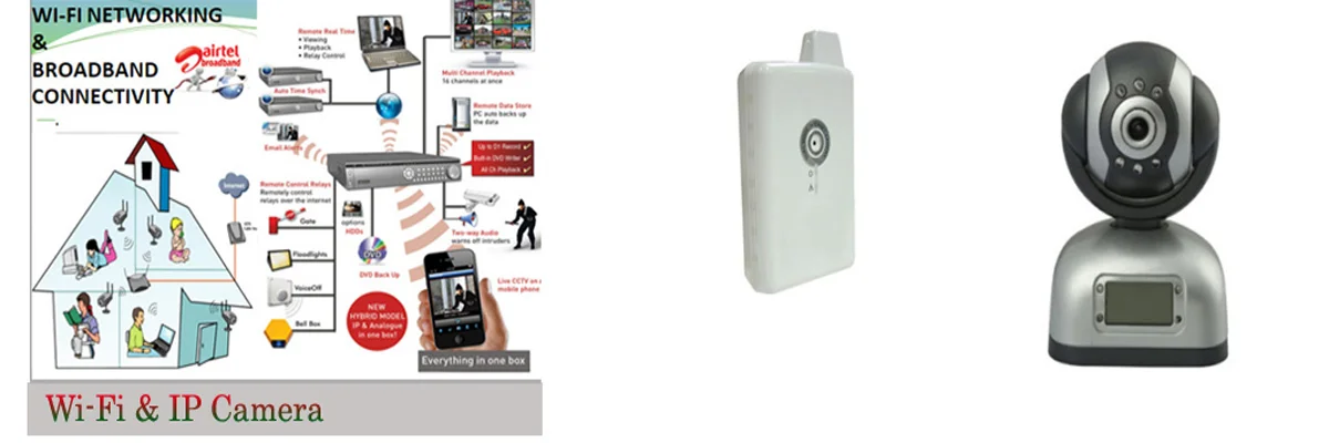 Security Camera Company Dehradun