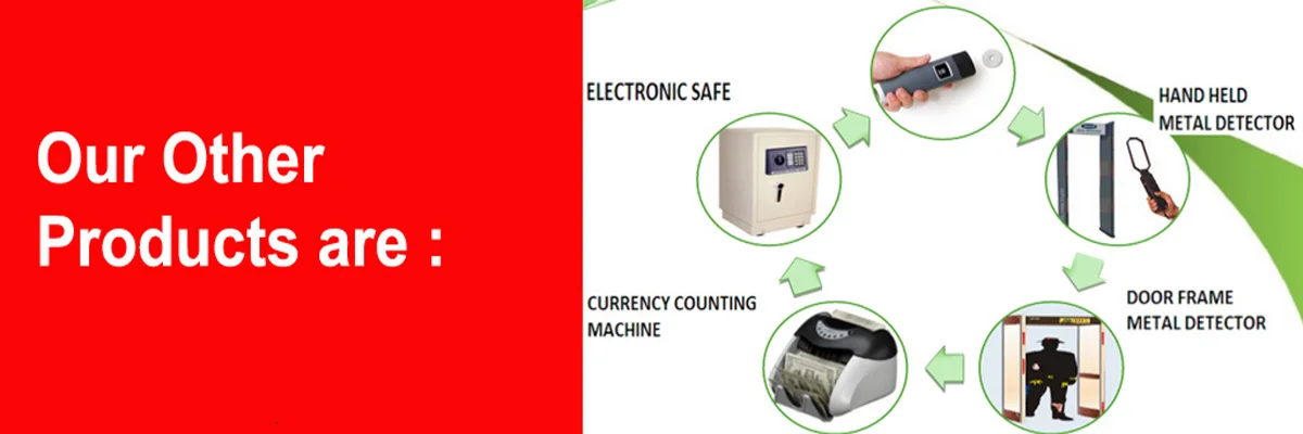 Security Camera Company Dehradun
