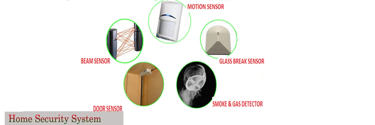Security Camera Company Dehradun