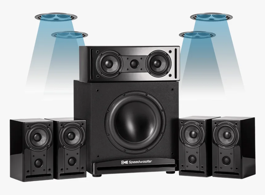 Home Theater System in Dehradun
